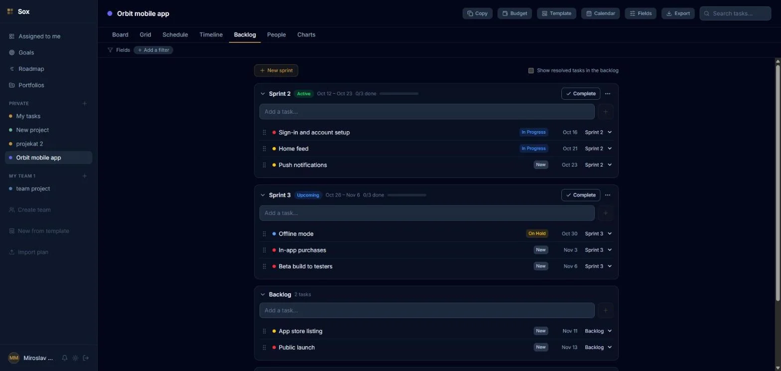 SOX backlog with an active sprint, an upcoming sprint and unplanned tasks